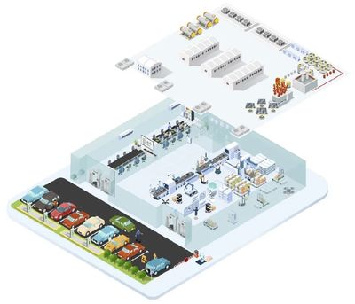 探秘美的集團首個零碳數字工業園——信息咨詢服務解析